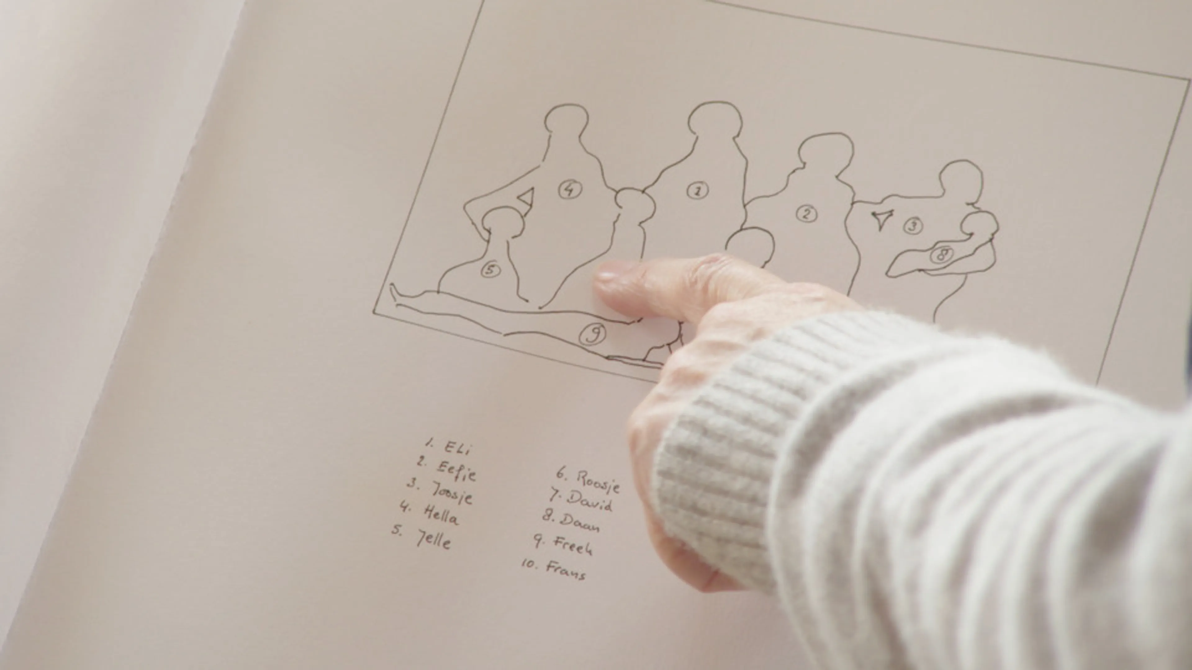 Echo's van een oorlog, het geslacht Asser - Croiset